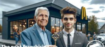 Millennials in Franchising