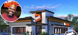 Famous Franchisees: The Biggest Celebrity Franchise Successes